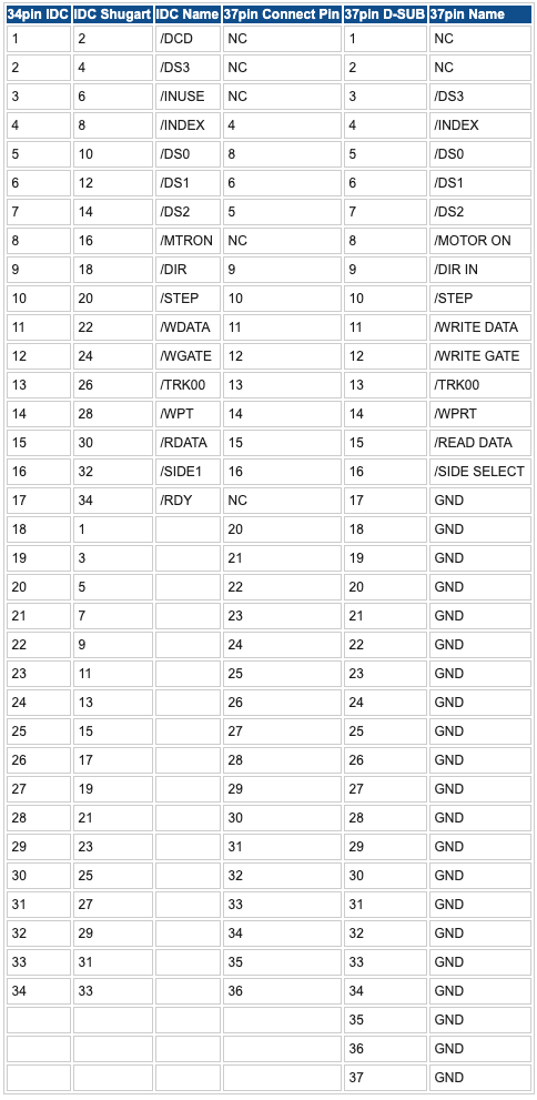 Screenshot 2021-05-15 at 23.30.32.png